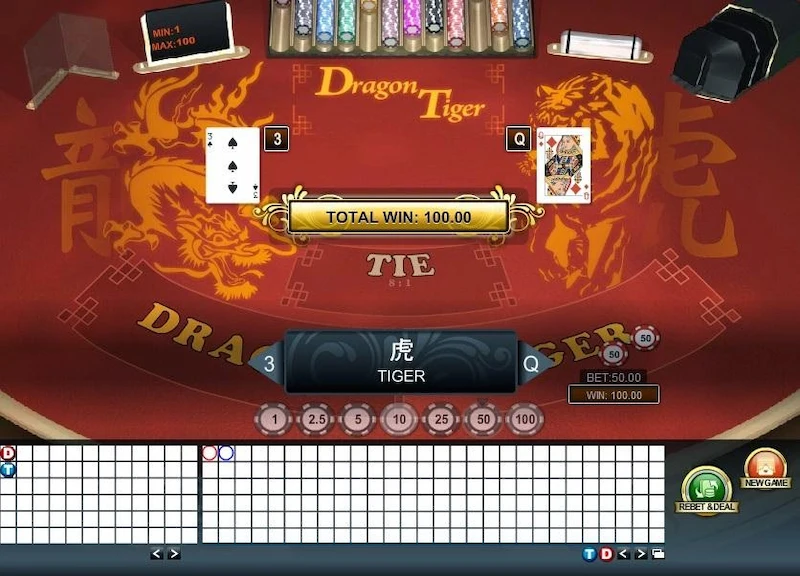 Tips and How to Play Dragon Tiger Effectively